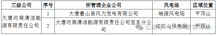d786941570afb2b4da533a44e579df38.png
