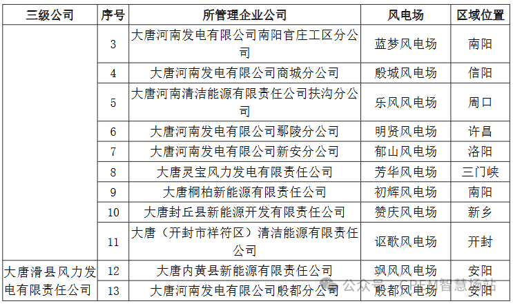 9109dd93bdbc3049bddf2d5a2906d3dd.png