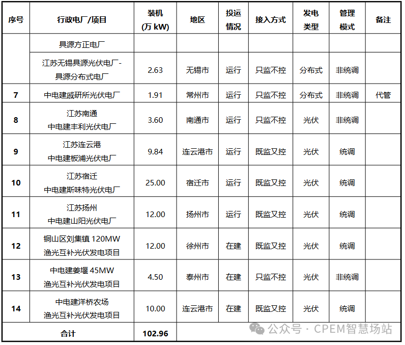 79c54248815a3733cf8a55003040fb0a.png
